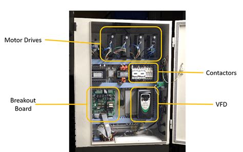 cnc control|CNC Controller: Software, Drivers, & Boards [Complete DIY Guide].